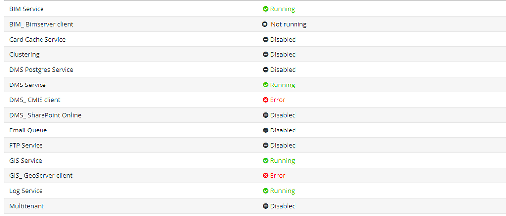 Server management >System - Configurations - CMDBuild Forum